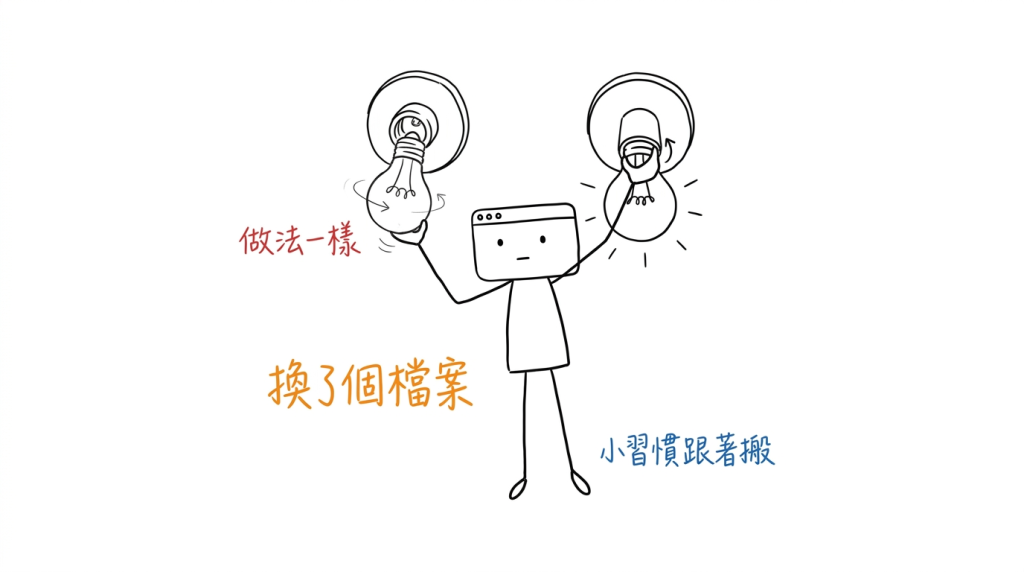 新的房間乾淨多了，可是要換另一盞燈，我還是得把這顆轉鬆、那顆轉緊