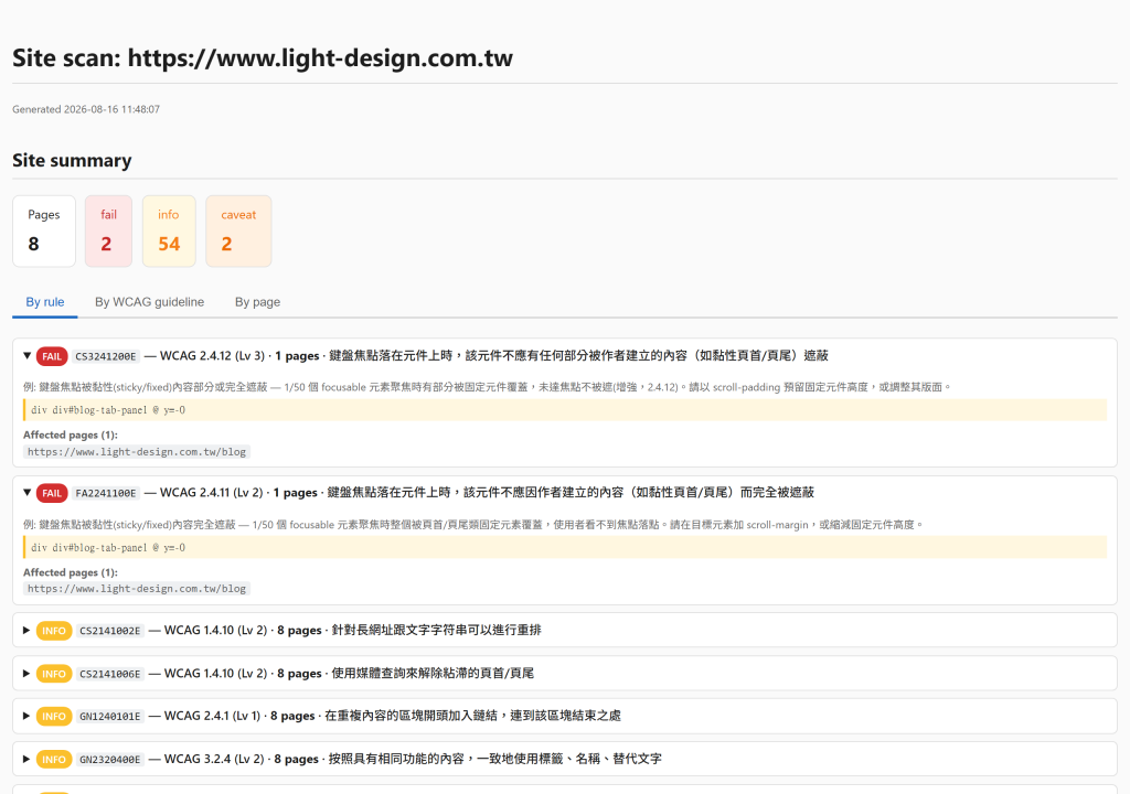 a11y-moda 產出的 HTML 掃描報告：摘要顯示 8 個頁面、2 個 fail、54 個 info、2 個 caveat，下方依規則列出兩個焦點被固定元素遮蔽的 fail