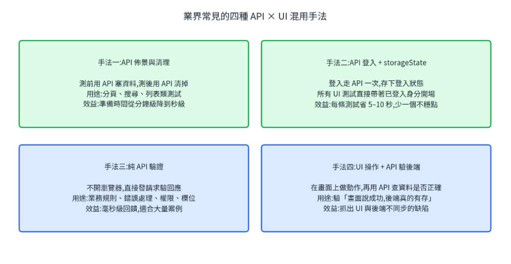 https://ithelp.ithome.com.tw/upload/images/20260817/20161809BWe1LIZDMc.png