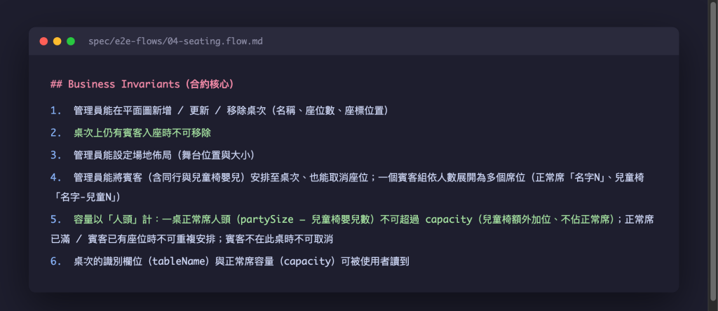 04-seating.flow.md 的 Business Invariants：六條不變量，標亮的是文中討論的兩條