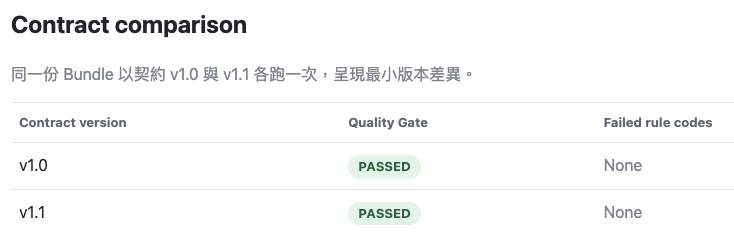 https://ithelp.ithome.com.tw/upload/images/20260817/20177913tku4prDykh.png