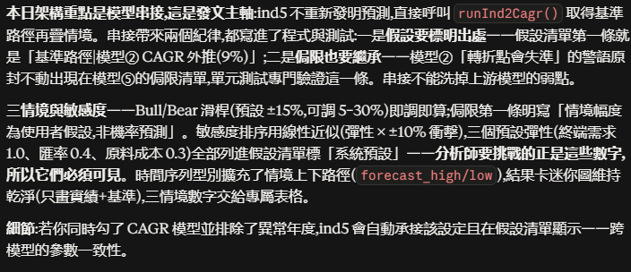 https://ithelp.ithome.com.tw/upload/images/20260817/20183196EjPMfHaOMM.png