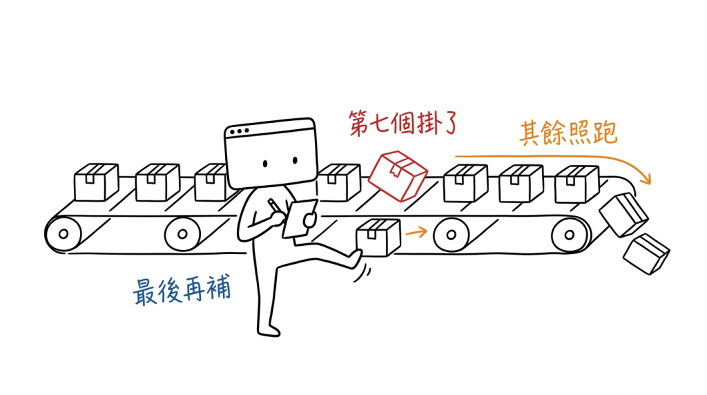 第七個倒了，我把它記下來，然後讓後面十三個繼續走