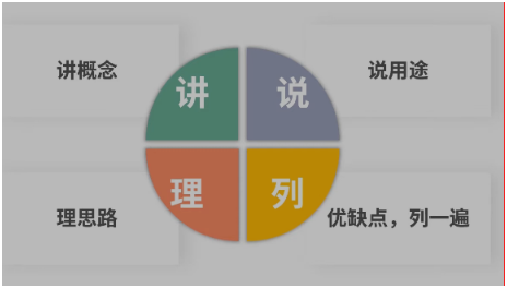 https://ithelp.ithome.com.tw/upload/images/20260817/20183570lSdhe5U4IE.png