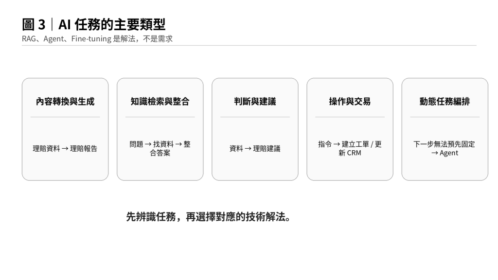 https://ithelp.ithome.com.tw/upload/images/20260817/20183613Z1uoMY2aFX.png