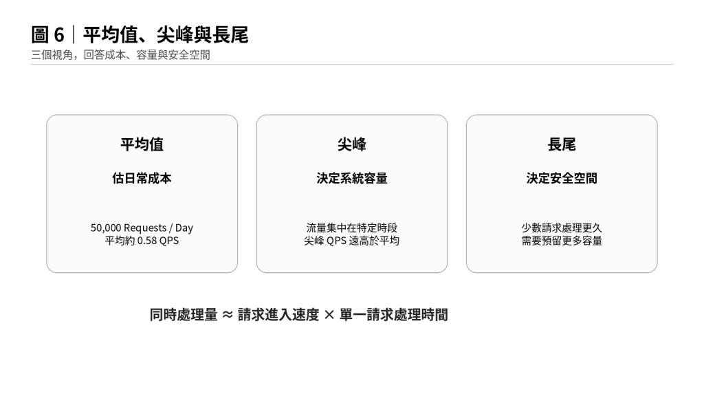 https://ithelp.ithome.com.tw/upload/images/20260817/20183613mwJSECp9sh.png