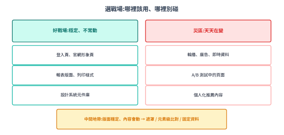 https://ithelp.ithome.com.tw/upload/images/20260818/201618097YFKUMjrx0.png