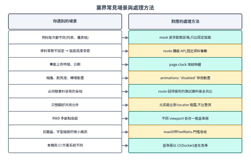 https://ithelp.ithome.com.tw/upload/images/20260818/20161809rHUCRCVnkn.png
