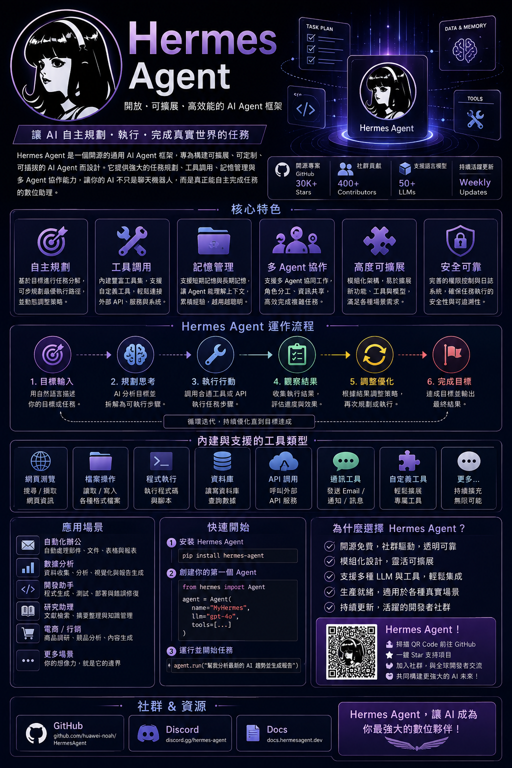 https://ithelp.ithome.com.tw/upload/images/20260818/20163257TaITc89eck.png
