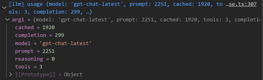 單次 LLM 呼叫的 token 用量紀錄實跡(console 展開的 [llm] usage 物件):列出 model、prompt 2251、cached 1920、completion 299、reasoning 0、tools 3——這一筆有近 85% 的 prompt token 命中前綴快取(1920/2251),所以實際計費遠低於 prompt 原始數;reasoning 為 0 是因為這筆走的是聊天模型、沒有隱藏推理,換成推理模型時這一格才會變成成本大宗;tools 3 是這一輪實際被送進 context 的工具數