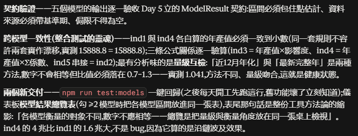 https://ithelp.ithome.com.tw/upload/images/20260818/20183196bsOeDm8ffS.png