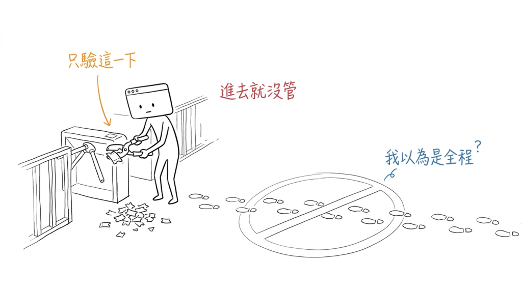 我在入口把票剪得很仔細,進去之後那一整片其實沒有人在管