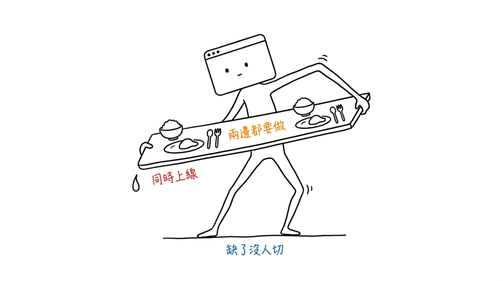 同一份東西我得做兩份，還得同一個托盤端出去，少一邊就沒有人要換過來