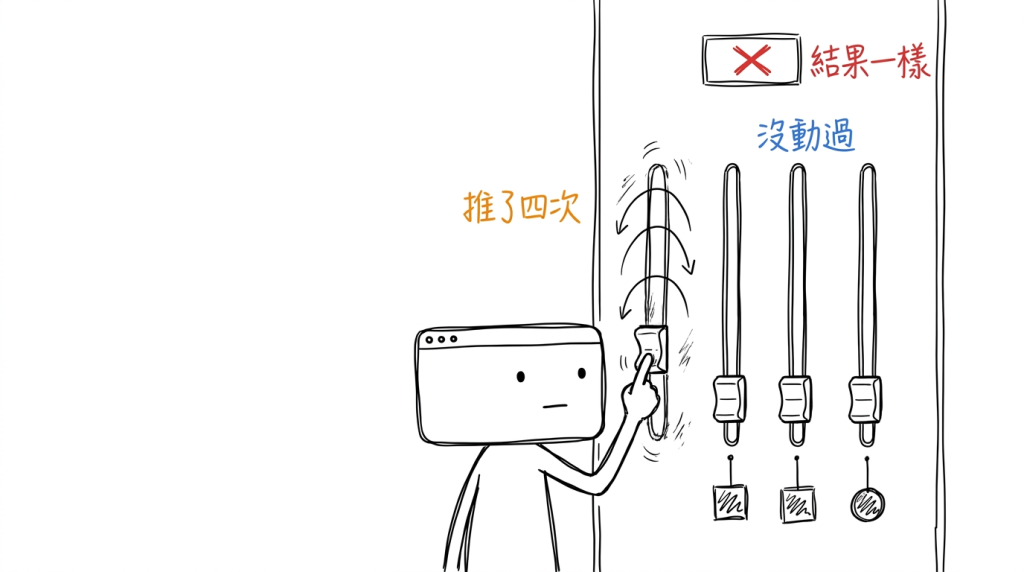 我把同一根推桿推了四次,另外三根連碰都沒碰過