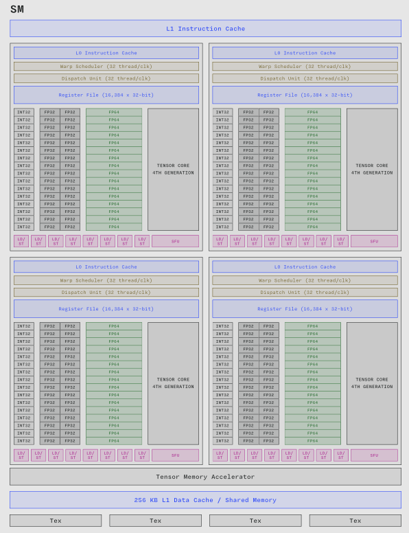 https://ithelp.ithome.com.tw/upload/images/20260818/20183542qZLmAlgpPi.png