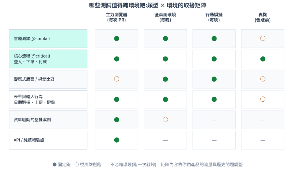 https://ithelp.ithome.com.tw/upload/images/20260819/20161809Ewmy1oW1rS.png