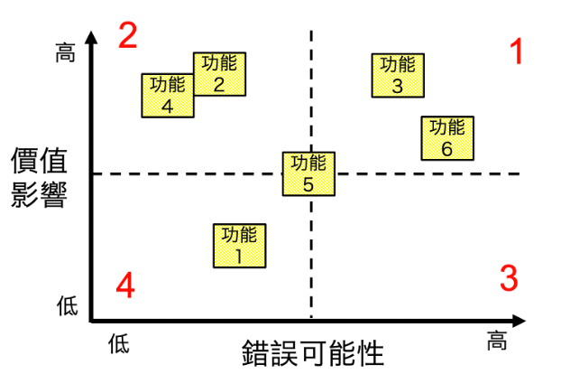 https://ithelp.ithome.com.tw/upload/images/20260819/20161809ZDpvGWTvoO.png
