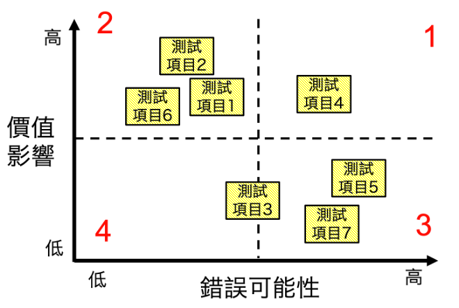 https://ithelp.ithome.com.tw/upload/images/20260819/20161809uhNyy44WfG.png