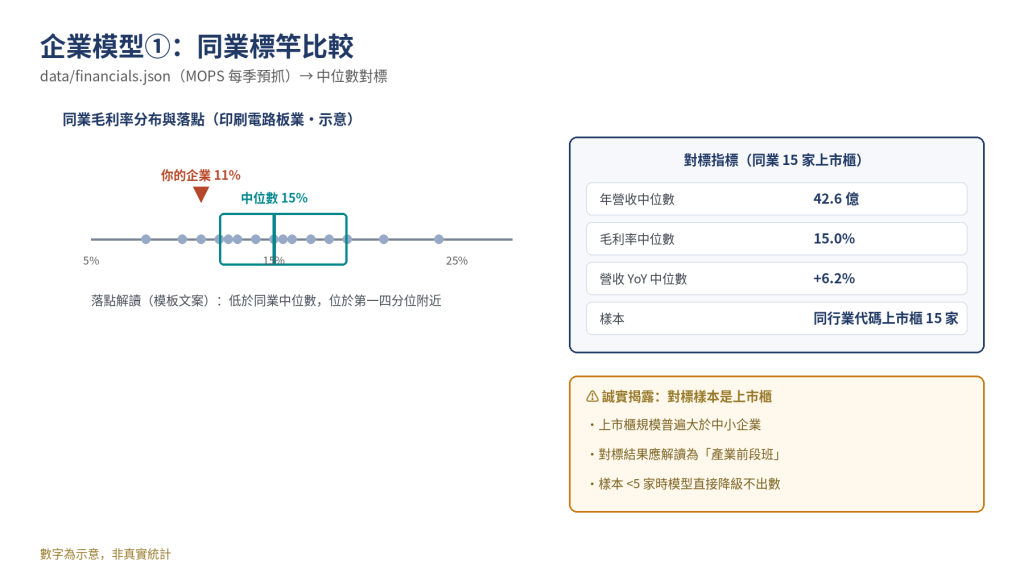 https://ithelp.ithome.com.tw/upload/images/20260819/20183196UJ4ExNerPp.png