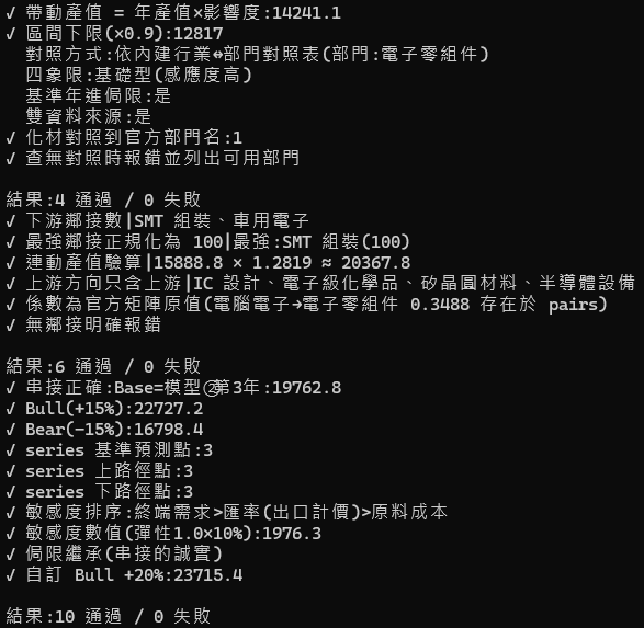 https://ithelp.ithome.com.tw/upload/images/20260819/20183196nMqhSTs2rO.png