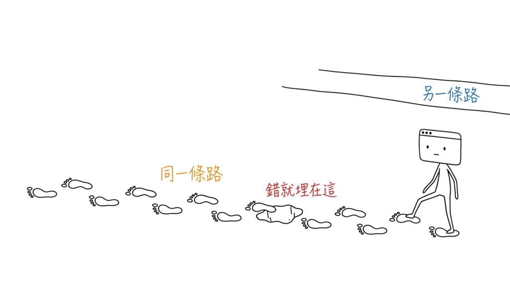 我回頭找錯,卻只能一步一步踩回自己剛剛踩出來的那排腳印。