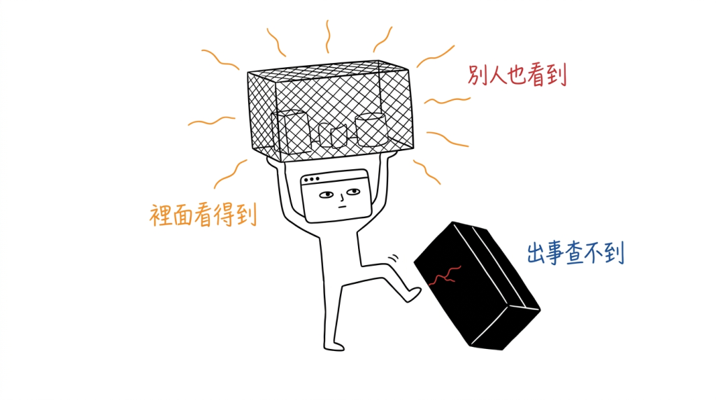 我把看得見裡面的那個箱子舉過頭,同時一腳把黑箱踢到旁邊