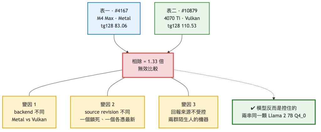 https://ithelp.ithome.com.tw/upload/images/20260819/20183550iaf1sNR2l6.png