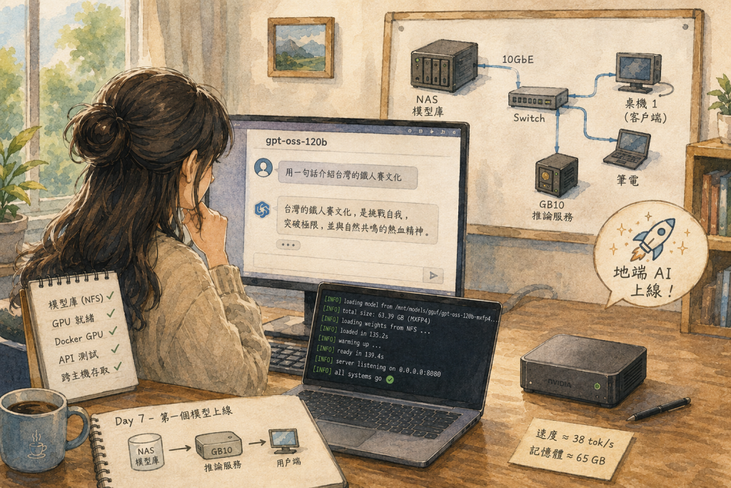 https://ithelp.ithome.com.tw/upload/images/20260820/20141816JVa1YSHBa0.png