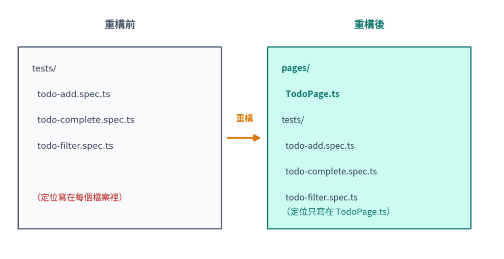 https://ithelp.ithome.com.tw/upload/images/20260820/20161809WY8AdyBTLV.png