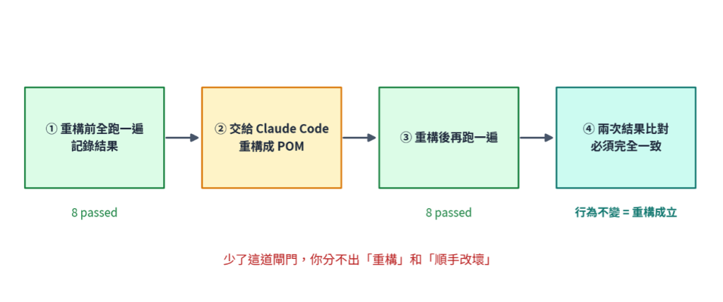 https://ithelp.ithome.com.tw/upload/images/20260820/20161809YwWUruzxkA.png