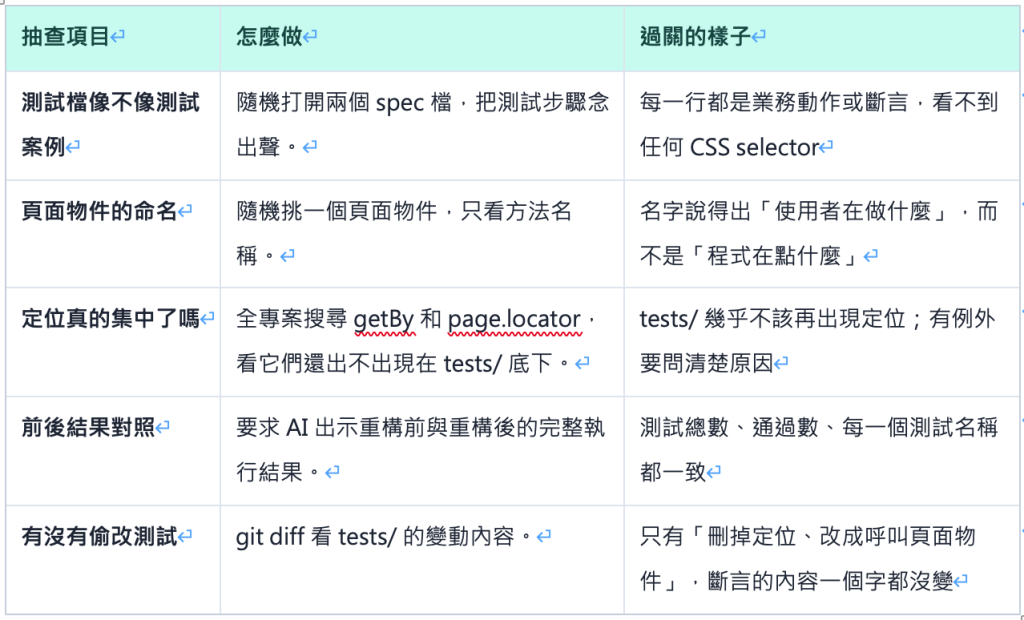 https://ithelp.ithome.com.tw/upload/images/20260820/20161809p5T76IFcjr.png