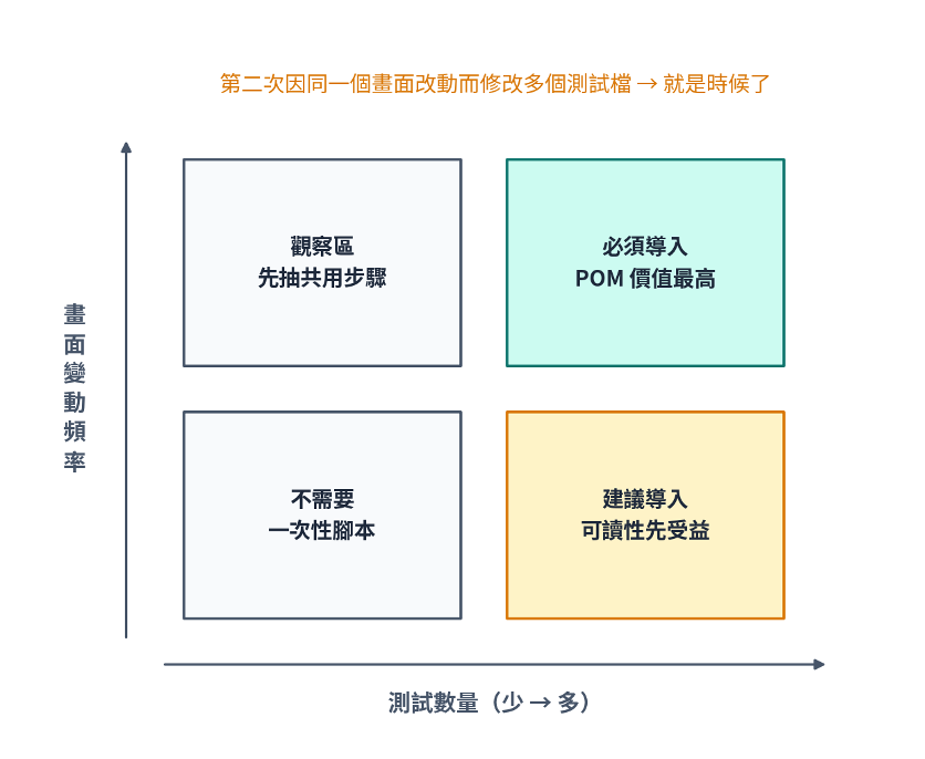 https://ithelp.ithome.com.tw/upload/images/20260820/20161809vVU8KVtV8b.png