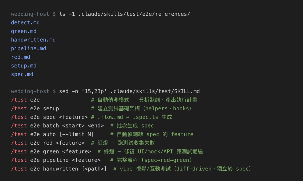 /test skill 的 E2E 規範集合:七份階段文件與對應的 e2e 子指令