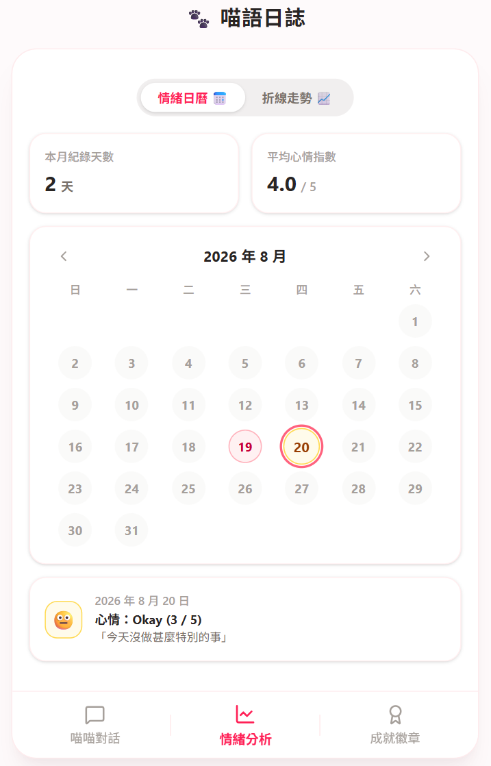 https://ithelp.ithome.com.tw/upload/images/20260820/201787081zEZfOJhZg.png