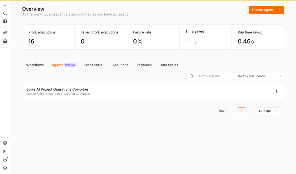 self-hosted n8n 實際出現 Agents 清單