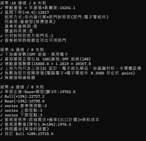 https://ithelp.ithome.com.tw/upload/images/20260820/20183196wF8ShBd7Ar.png