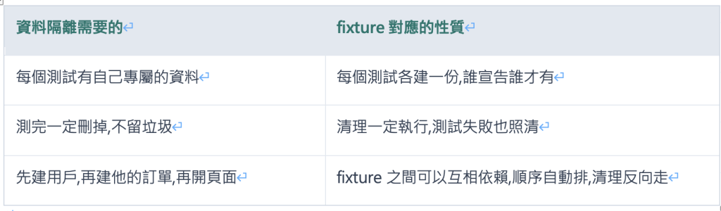 https://ithelp.ithome.com.tw/upload/images/20260821/20161809RoXbwatTLU.png