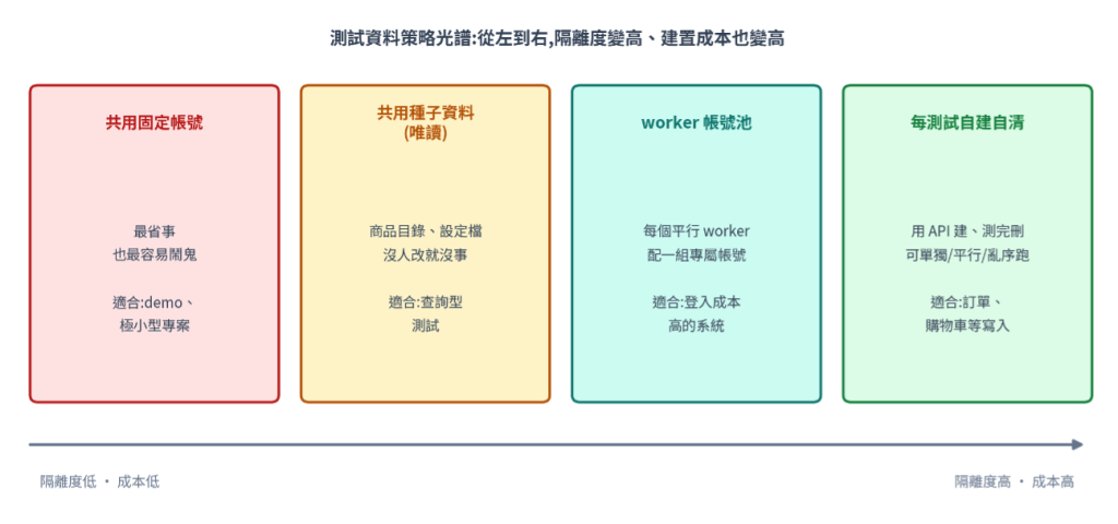 https://ithelp.ithome.com.tw/upload/images/20260821/20161809TUgDM9tpzj.png