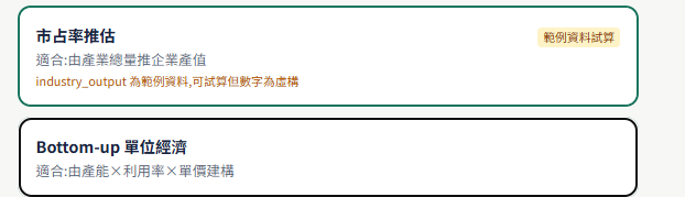 https://ithelp.ithome.com.tw/upload/images/20260821/201831966e6HQ0GBdv.png
