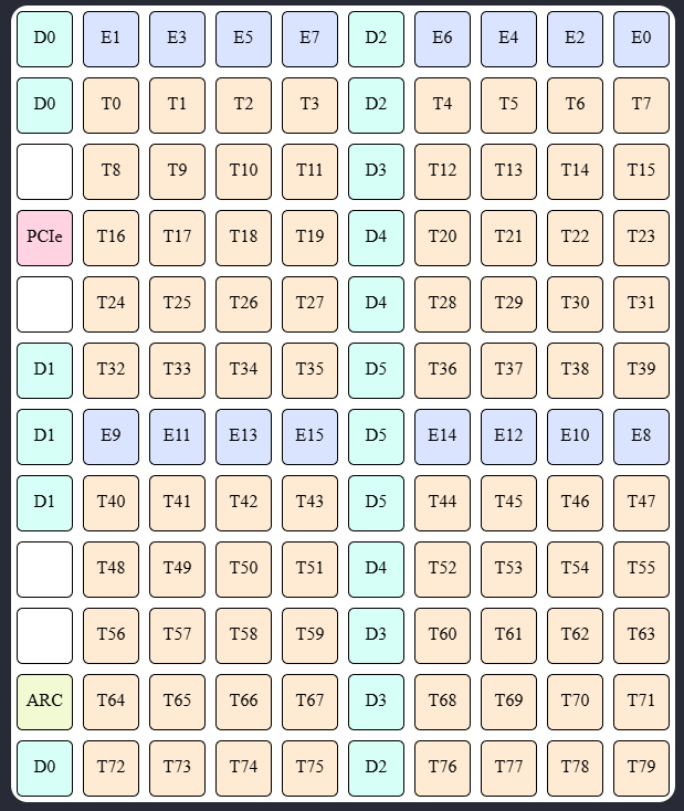 https://ithelp.ithome.com.tw/upload/images/20260821/20183319Cy3X7yPWWK.png