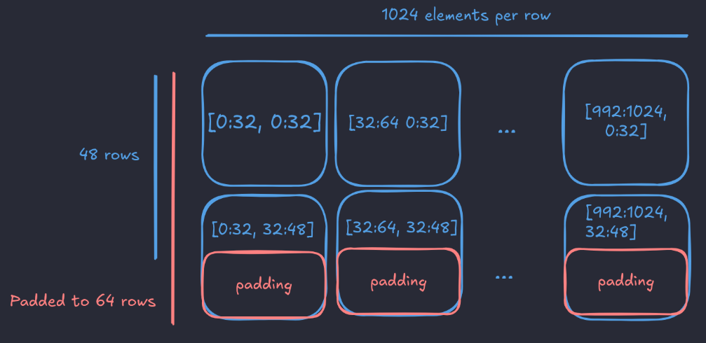 https://ithelp.ithome.com.tw/upload/images/20260821/20183319MfqXnW0SEY.png