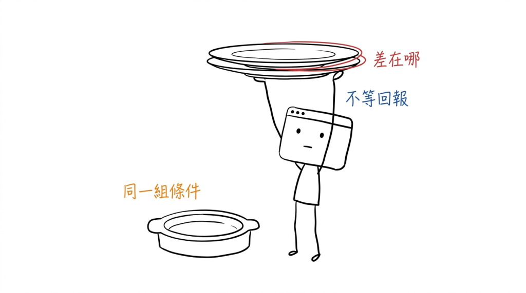 同一個模子壓出來的兩片，我疊起來舉高對光看，露出來的那一圈就是差異