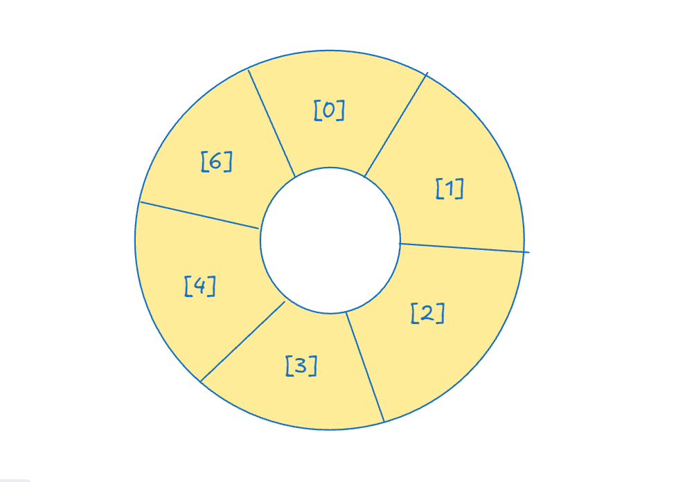 https://ithelp.ithome.com.tw/upload/images/20260821/20183494TRTPxvQhn8.png