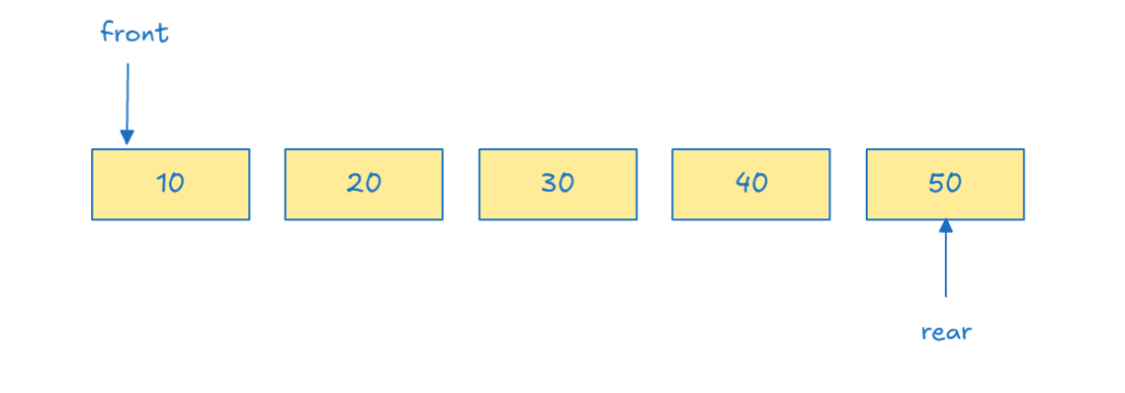 https://ithelp.ithome.com.tw/upload/images/20260821/20183494VXQIAjvUy3.png