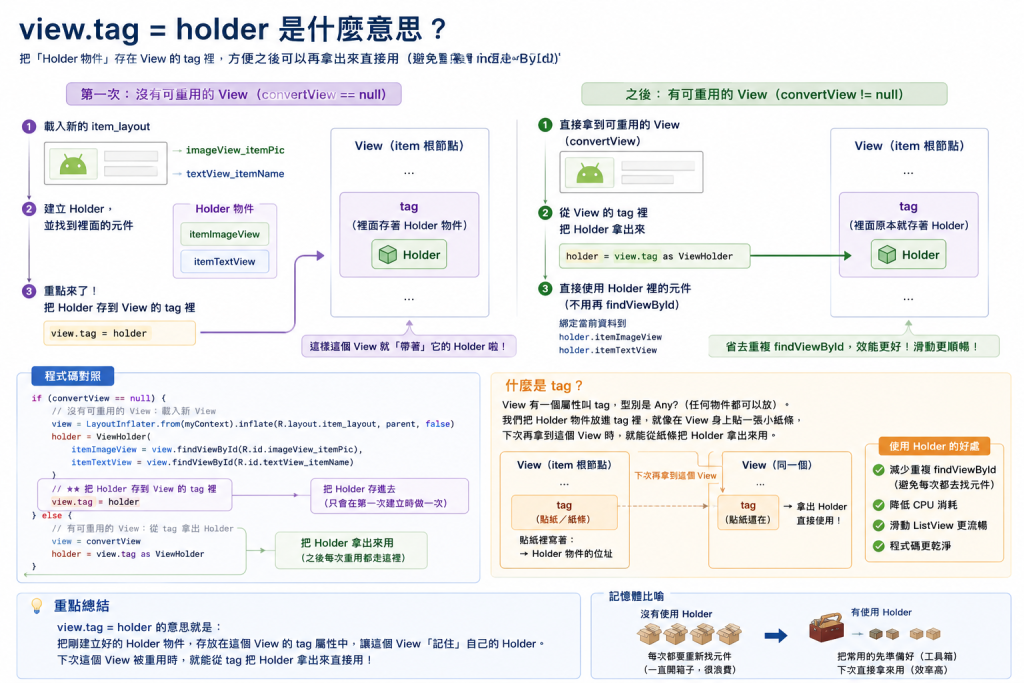 https://ithelp.ithome.com.tw/upload/images/20260822/201121006z3JyAIMyu.png