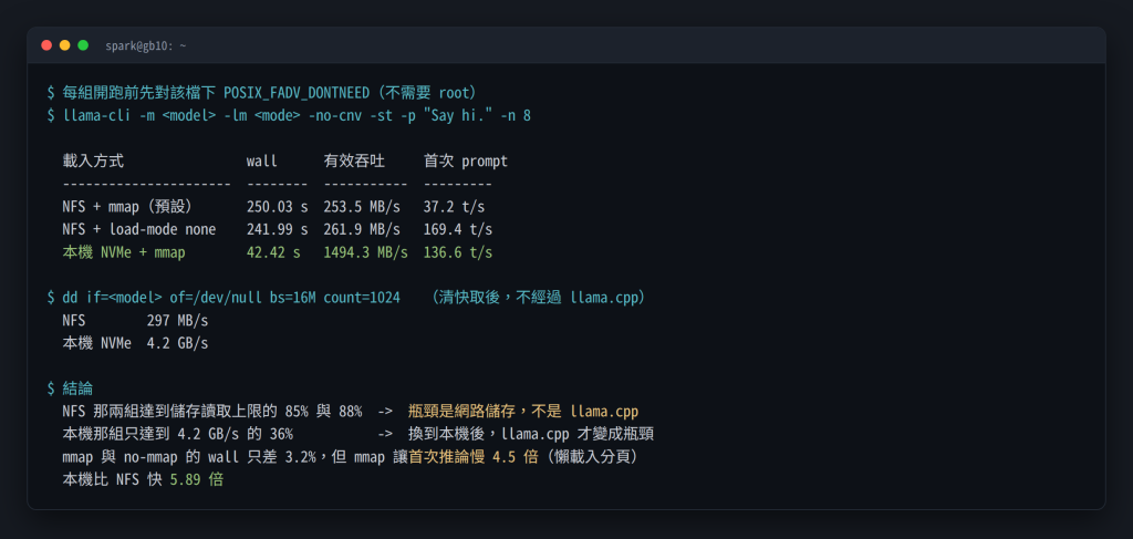 https://ithelp.ithome.com.tw/upload/images/20260822/20141816XOurKr2geT.png