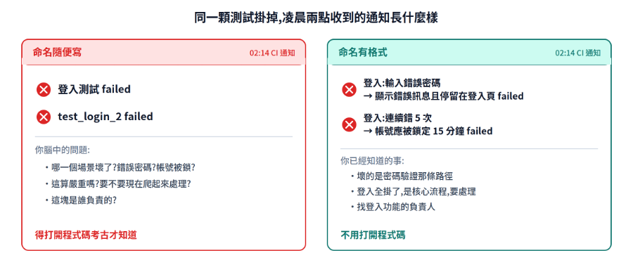 https://ithelp.ithome.com.tw/upload/images/20260822/201618099ZUJiKlX37.png