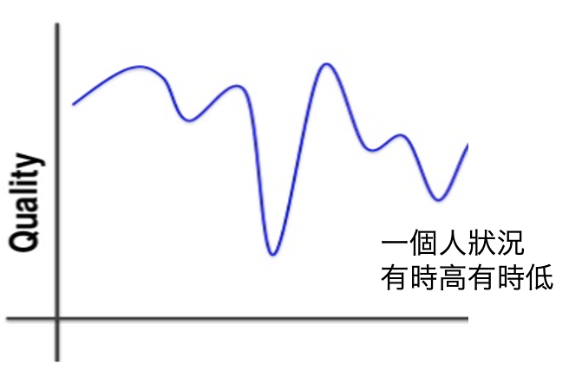 https://ithelp.ithome.com.tw/upload/images/20260822/20161809CnuR9wWQiy.png