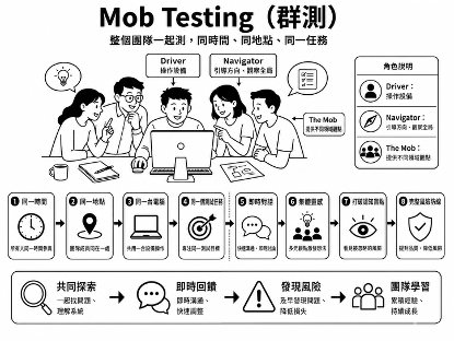 https://ithelp.ithome.com.tw/upload/images/20260822/20161809I6UspsNgDG.png