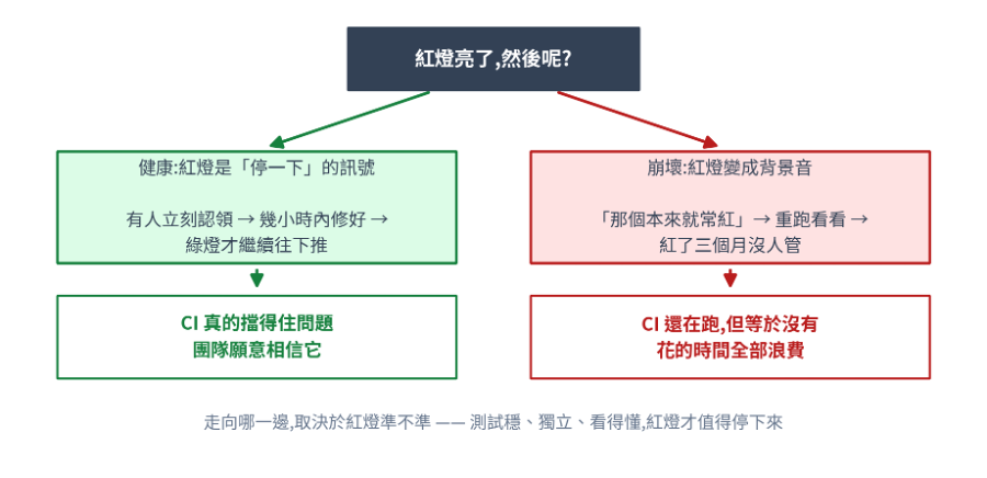 https://ithelp.ithome.com.tw/upload/images/20260822/20161809LKV5cfQmFi.png